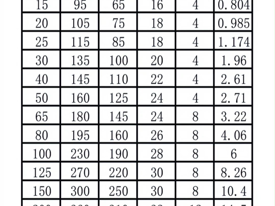 AZ2280100018 Output Flange 180 End Teeth for Howo Truck