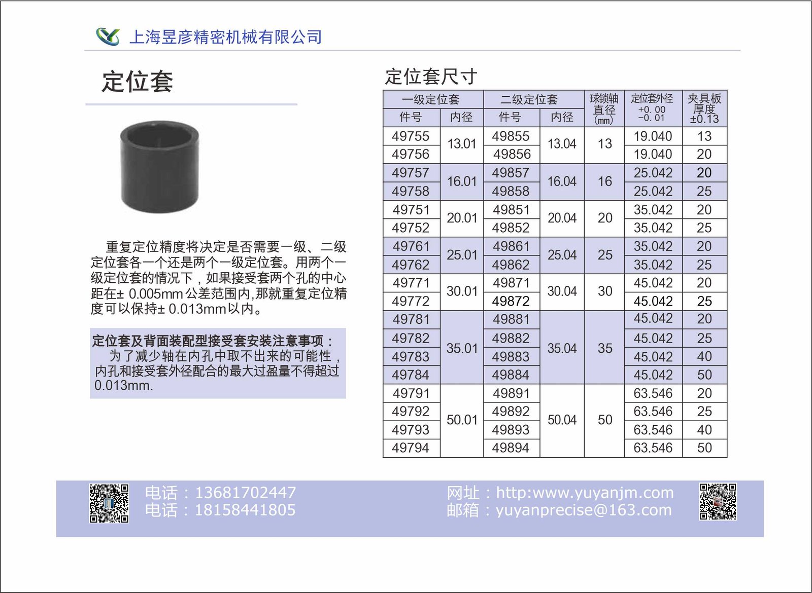 AZ2229210036 Positioning Guide Sleeve for Howo Transmission