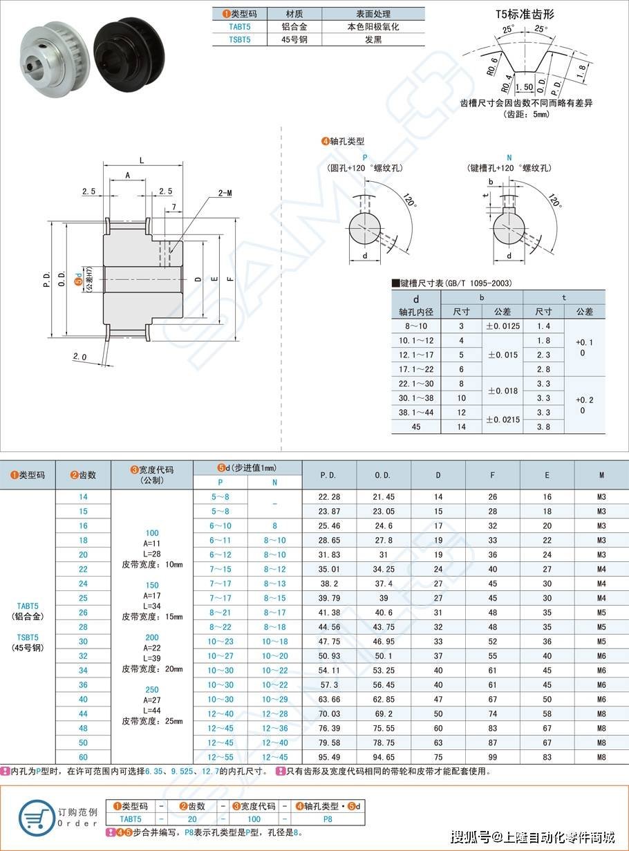 AZ2280100009 Range Gear Synchronizer Ring for Howo Trucks