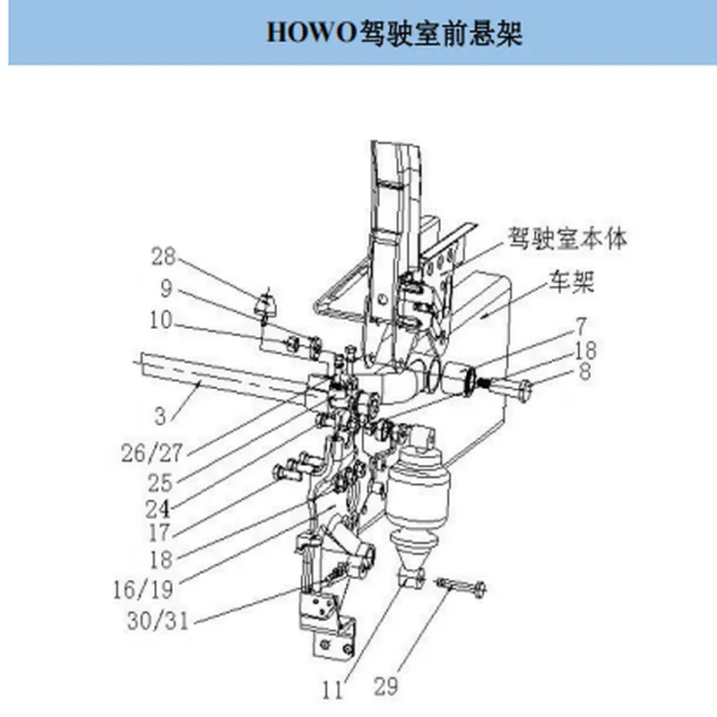 HOWO cab front suspension