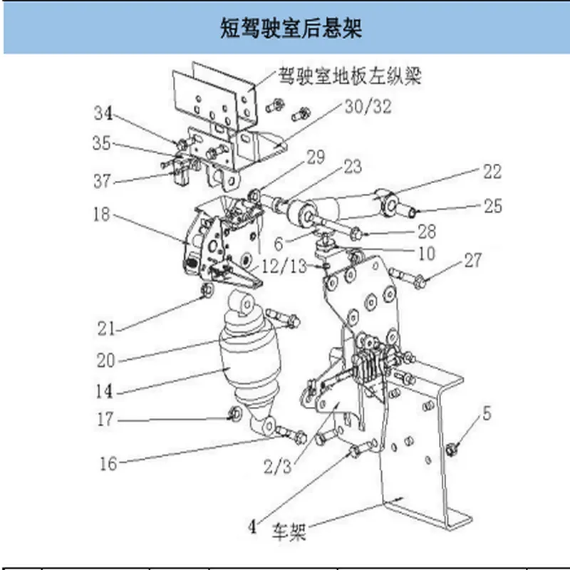 Sinotruk Howo Short cab rear suspension assembly